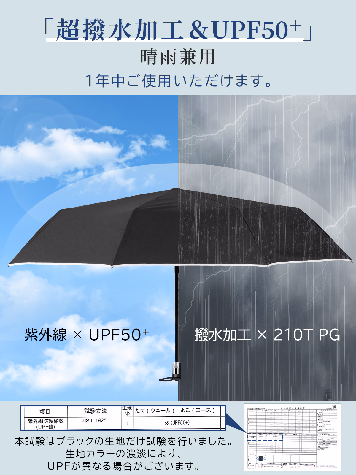 「日本原裝進口」KIZAWA抗強風自動傘‧日本專利8骨強結構 超潑水纖維 大傘面:圖片 10